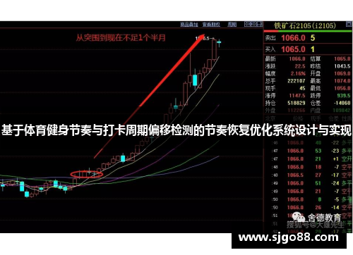 基于体育健身节奏与打卡周期偏移检测的节奏恢复优化系统设计与实现