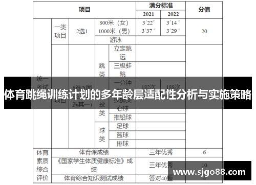 体育跳绳训练计划的多年龄层适配性分析与实施策略