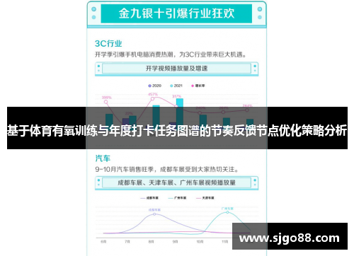 基于体育有氧训练与年度打卡任务图谱的节奏反馈节点优化策略分析