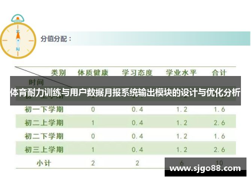 体育耐力训练与用户数据月报系统输出模块的设计与优化分析